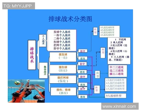 武汉排球队与北京排球队赛后分析灵活性表现及战术调整探讨