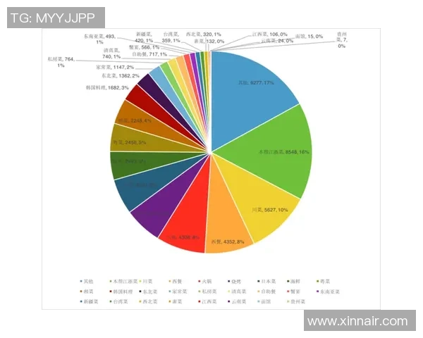 武汉足球队在联合会杯中的意识表现分析与点评 武汉足球队在联合会杯中的意识表现分析与点评