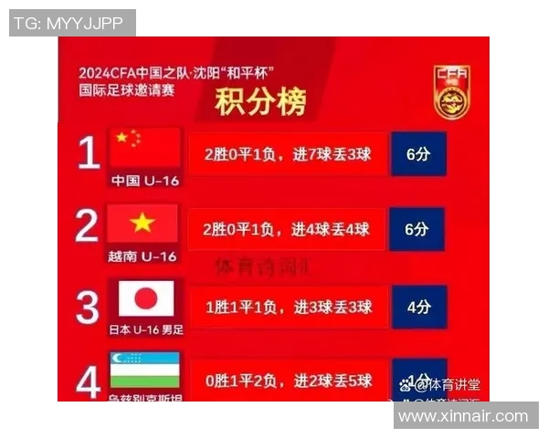 深圳乒乓球队在全运会积分榜上以84分稳居第一展现强劲实力