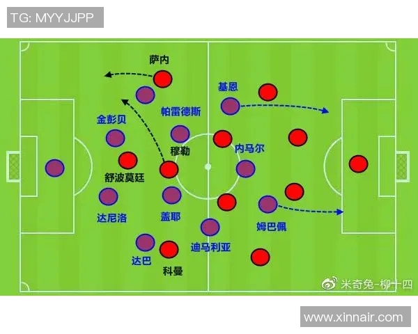 深圳足球队在杯赛中的耐力表现分析与战术探讨 深圳足球队在杯赛中的耐力表现分析与战术探讨