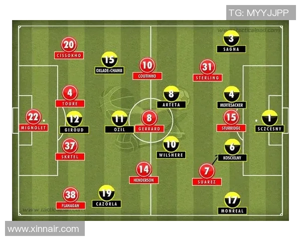 赛后复盘：广州篮球队 vs 深圳篮球队的战术