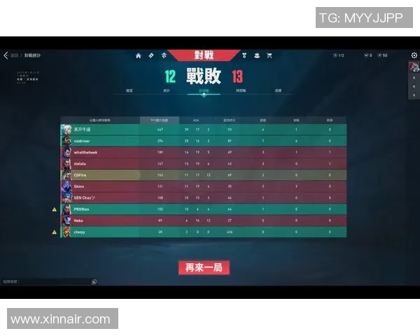 专业解读：V5的区域防守打法