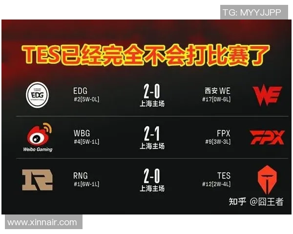 英雄联盟焦点：RNG的比赛经验探讨