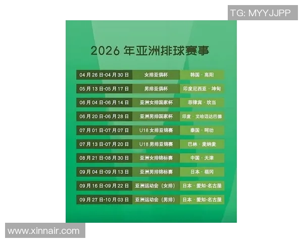 2026排球速度排名：上海排球队创新高