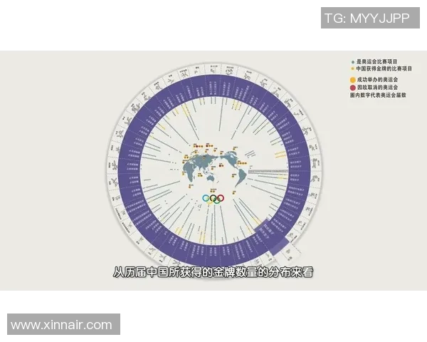 世界杯预选赛特别报道：重庆排球队的突破历程