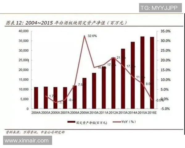 独家分析：南京乒乓球队的心理素质对比